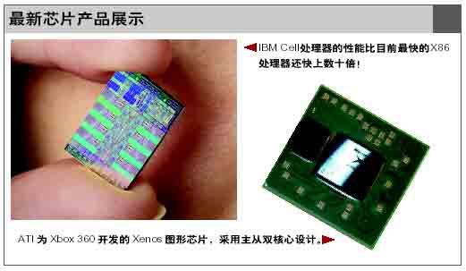 chip新电脑:最新芯片技术与产品综述